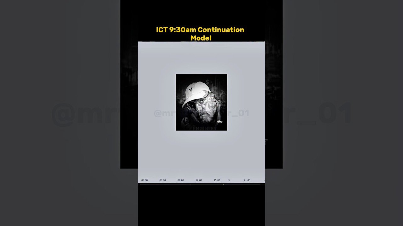 9:30 AM NQ Continuation Model #daytrading #priceaction #tradingeducation