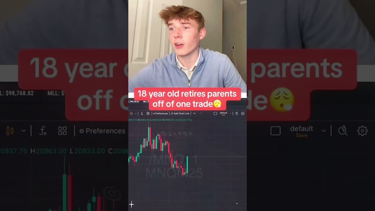 #AI #trade #aitrading #fyp #daytrader