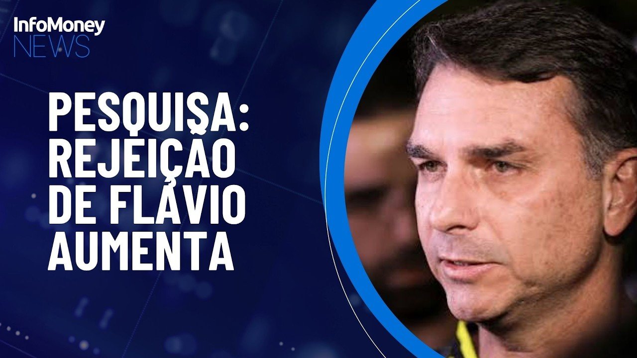 AtlasIntel: Flávio chega a 53% de rejeição após sequência de crises | InfoMoney News