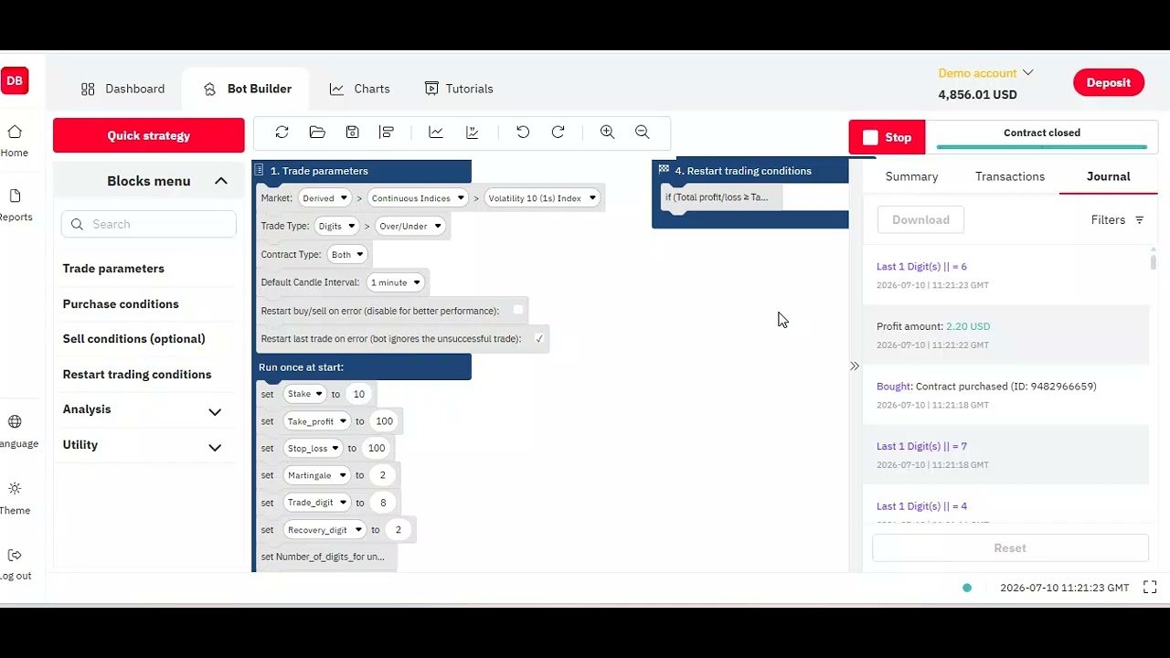 Auto analysis deriv bot over/under strategy