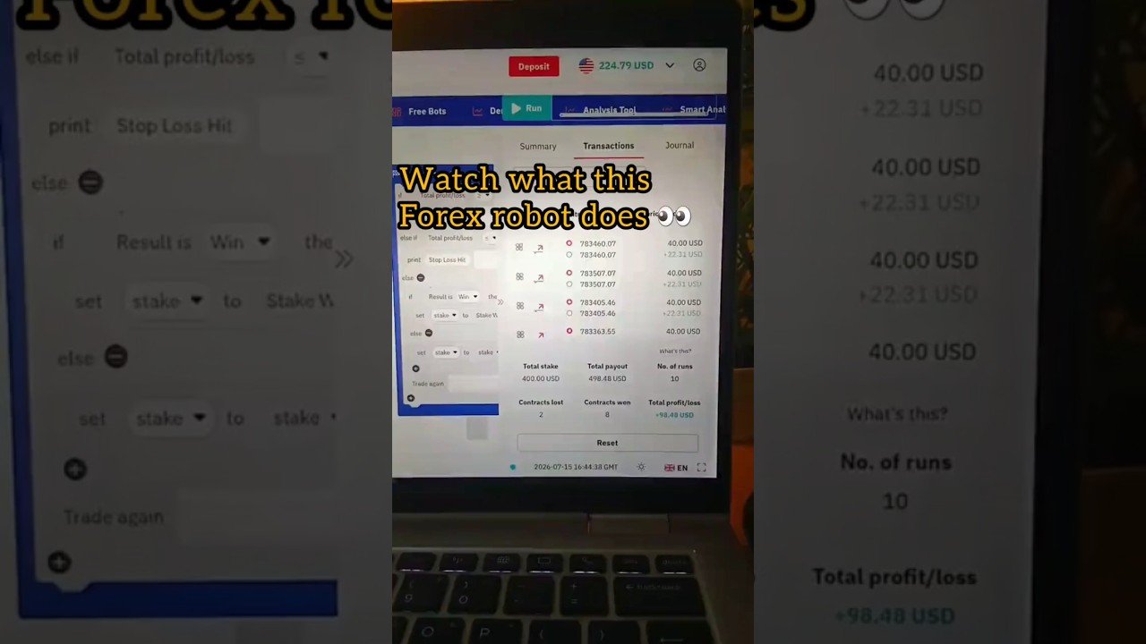 Best Automated Forex Trading Robot | Live Deriv Bot Results #forexbot #deriv #derivbot