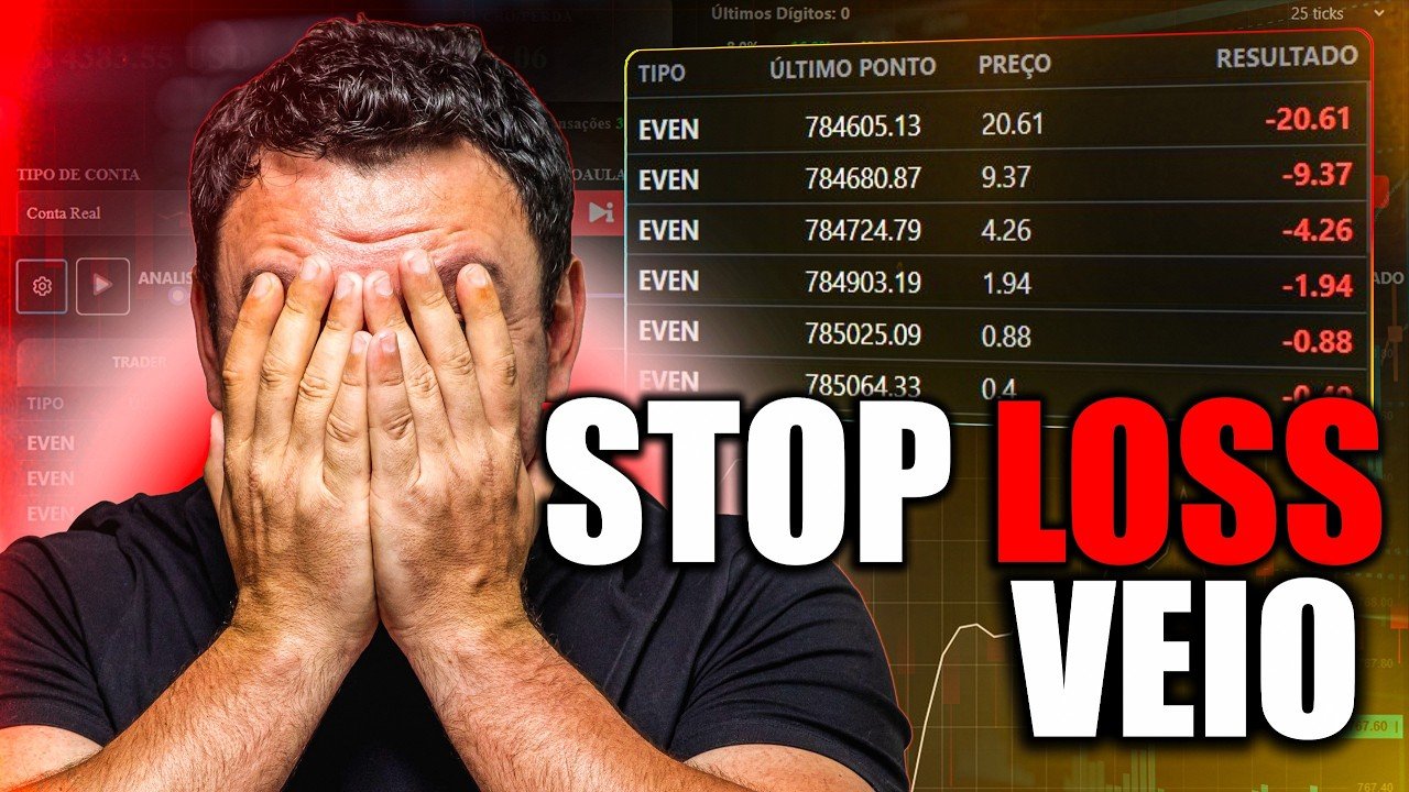 BOT NA DERIV DEU LOSS TOTAL: O Dia Que o Stop Loss Veio Nos Índices Sintéticos