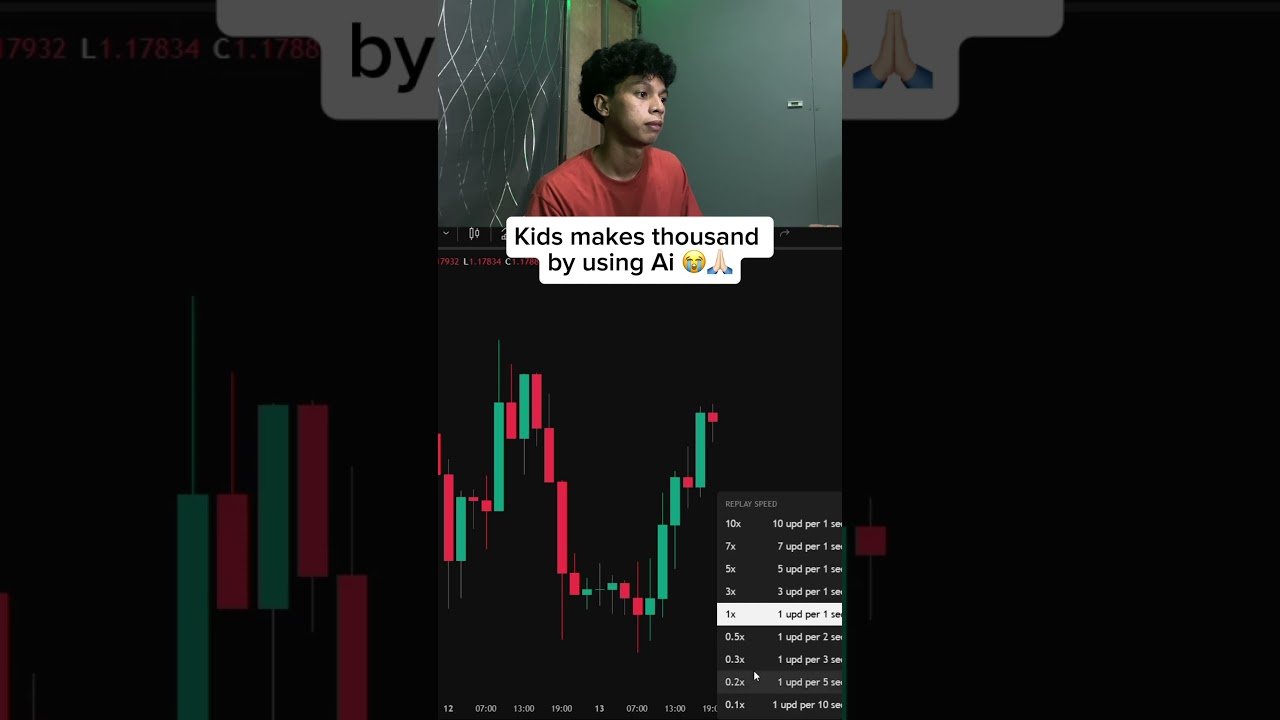 Calm mind. Clean execution📈#gainzalgo  #crypto #tradingview w #daytrading #fyp
