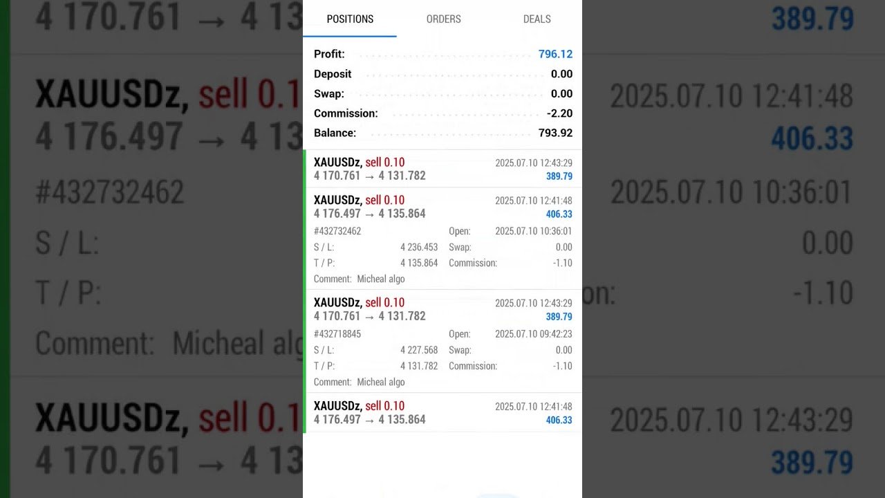 check our bio # #viral #robot #robo #forex #cryptotrading