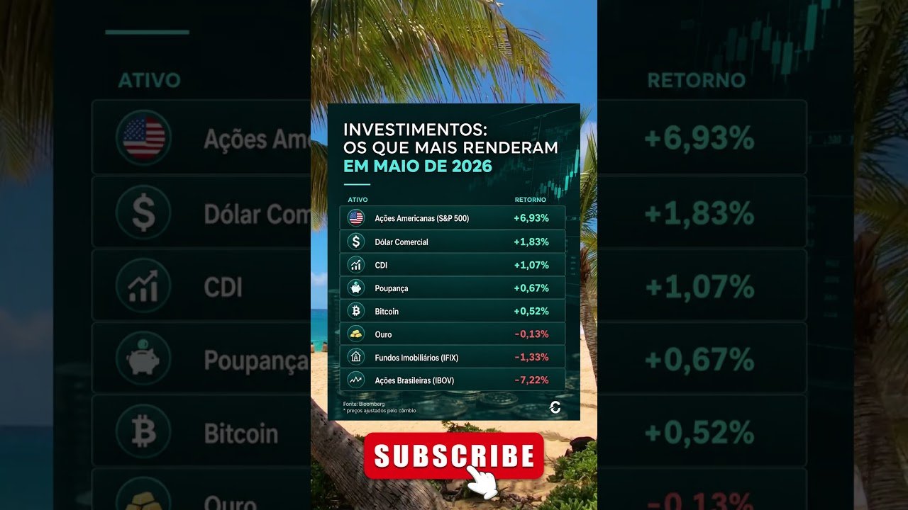 COMO FICAR RICO EM 2026?