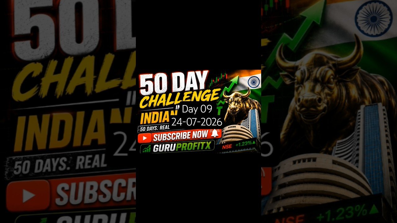 Day 09of My 50-Day Trading Challenge 💹 | Indian Stock Market 🇮🇳 #niftytips #optionstrading
