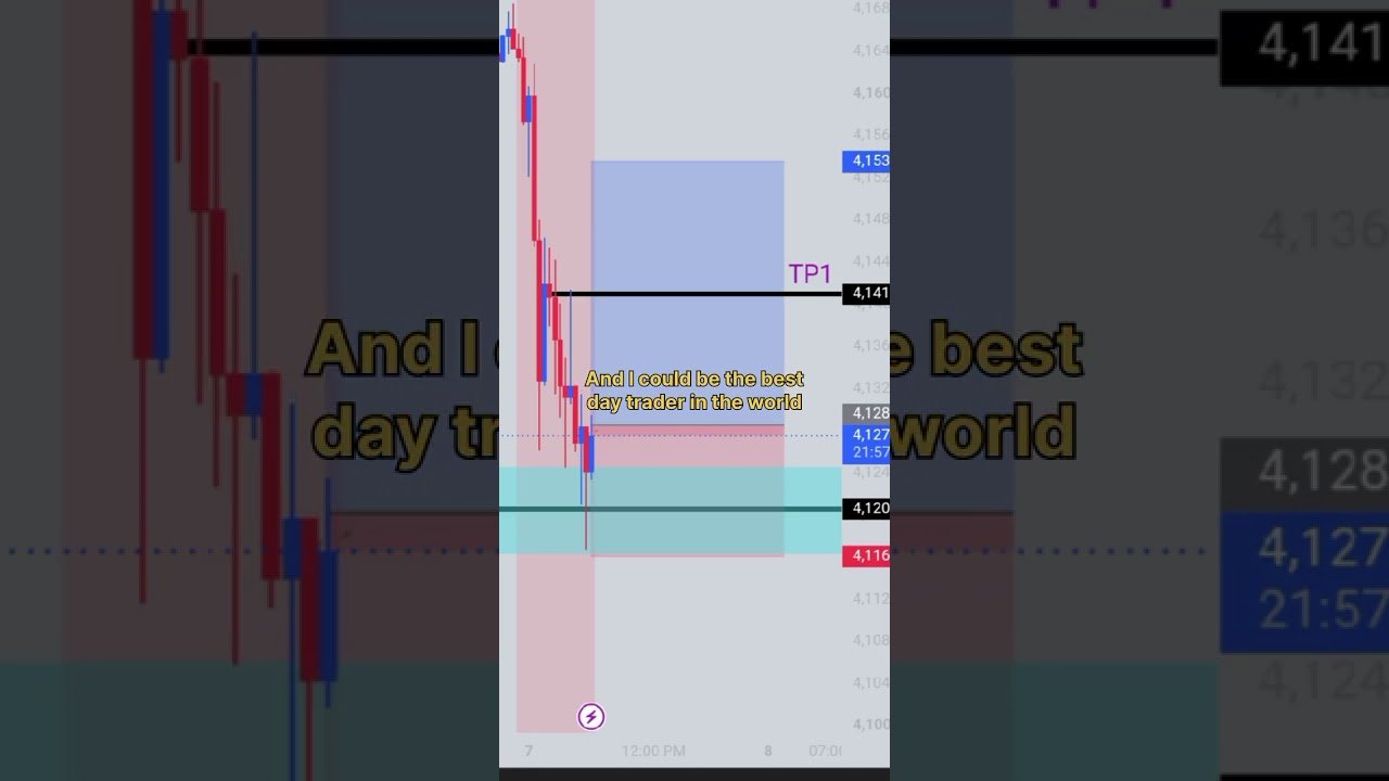 factually I could. #xauusd #forex #trading #togi #viral #virakshorts #trending #daytrader #propfirms