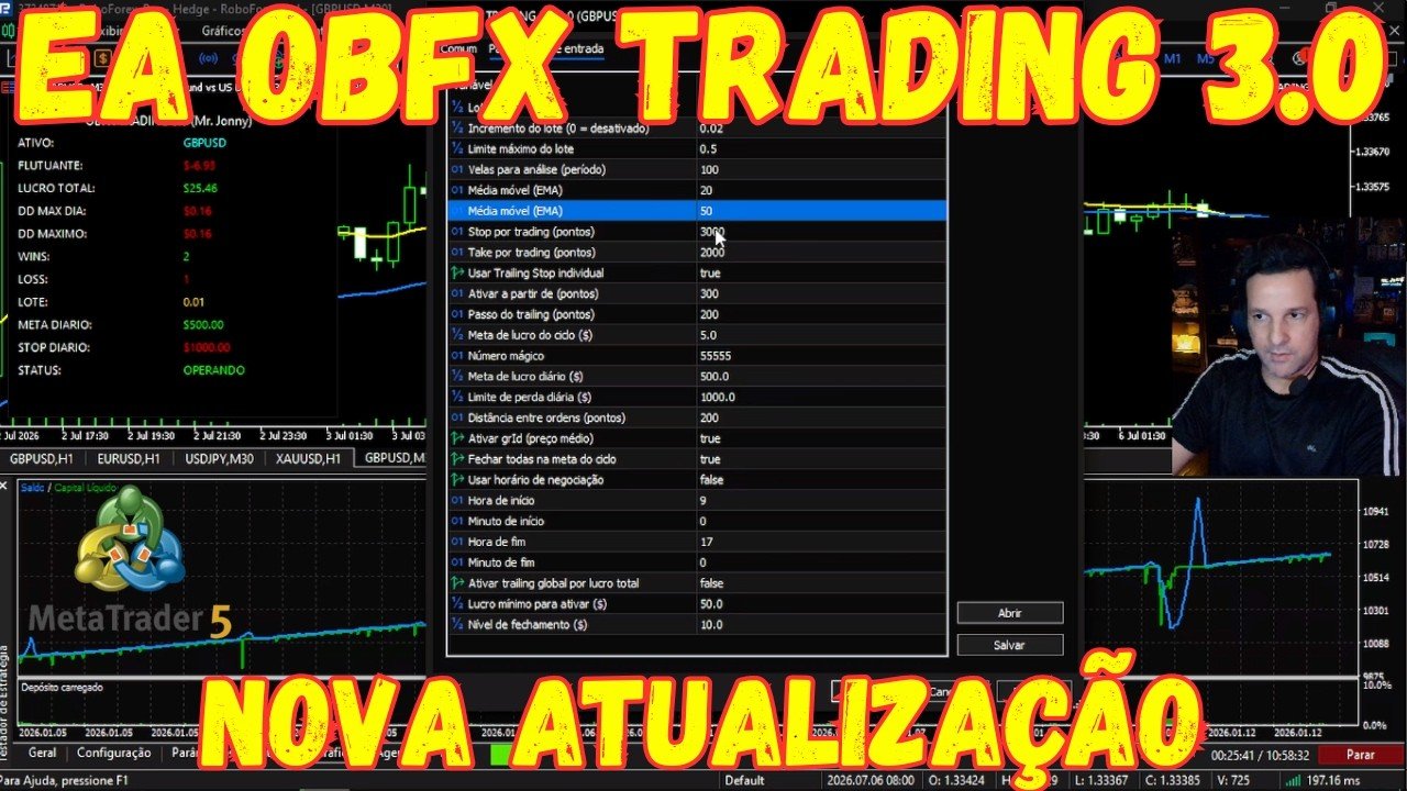 FICOU MELHOR: MAIS ESTRATÉGIAS/EA OBFX TRADING 3.0/ROBÔ PARA XAUUSD GBPUSD EURUSD/MT5 DOWNLOAD