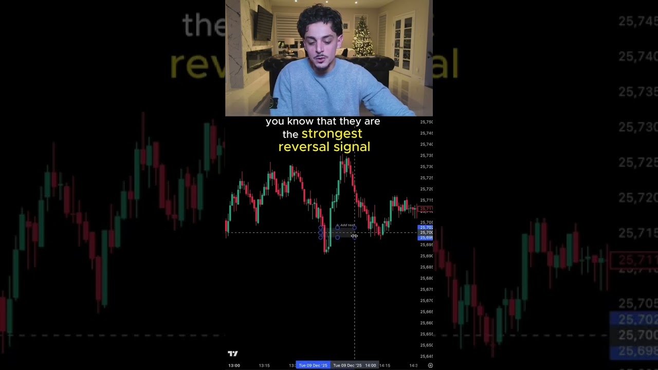 #futurestrading #optionstrading #stocks #daytrader #investing