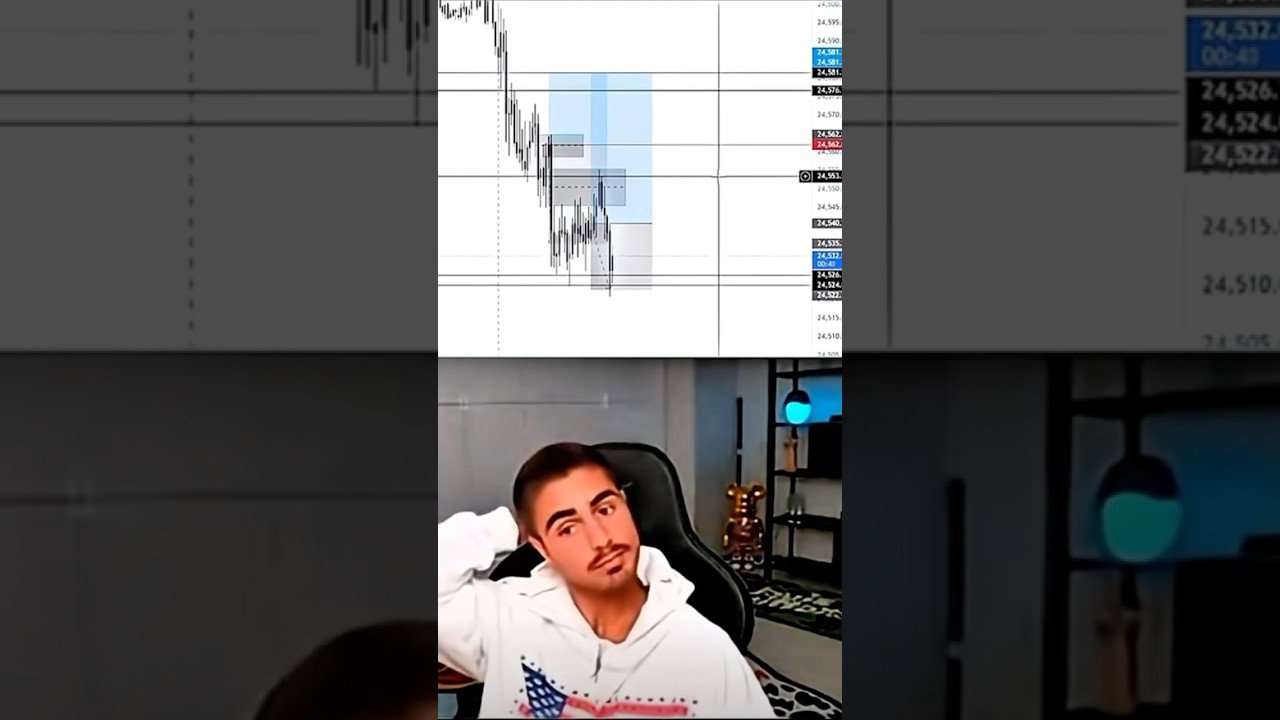 He lost $87,000 in 20 seconds! #tjr #daytrading #futures