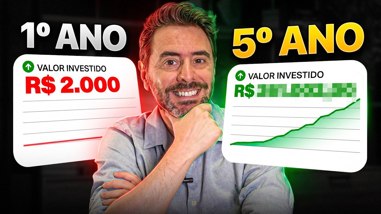 INVESTIR 2 MIL REAIS POR MÊS: como juntar 1 milhão de reais em 5, 10 ou 15 ANOS?