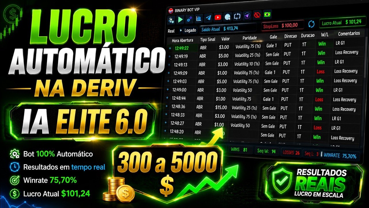 Lucro com bot Automático na Deriv: IA ELITE 6.0 (300 a 5000) 💲