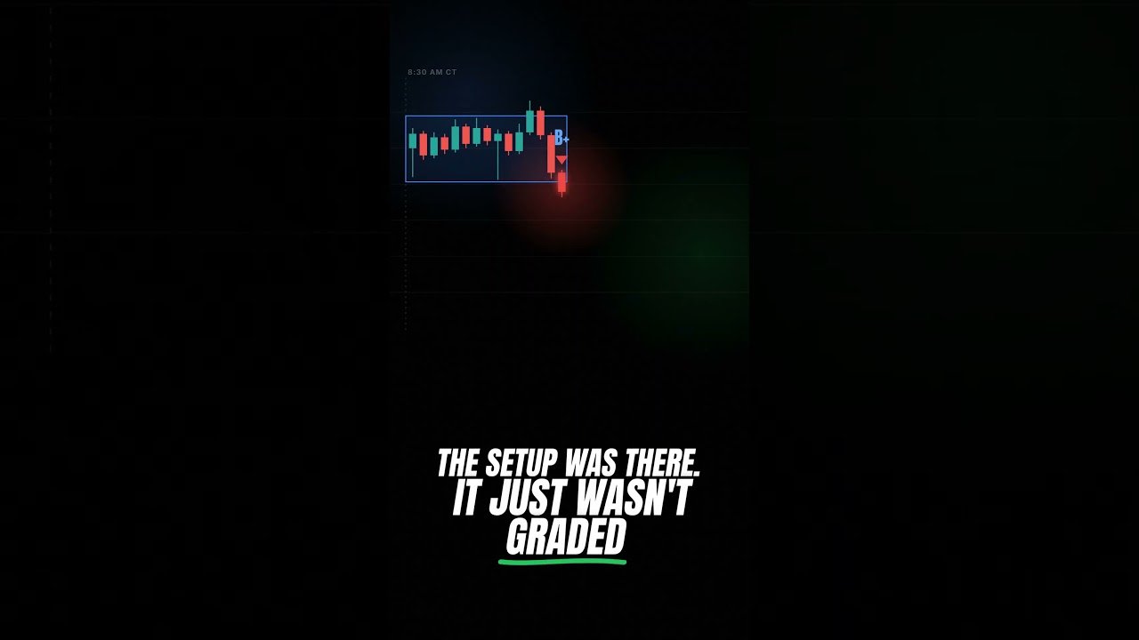 Most Traders Don’t Blow an Eval on a Bad System #daytrading #trading #tradingstrategy #shorts