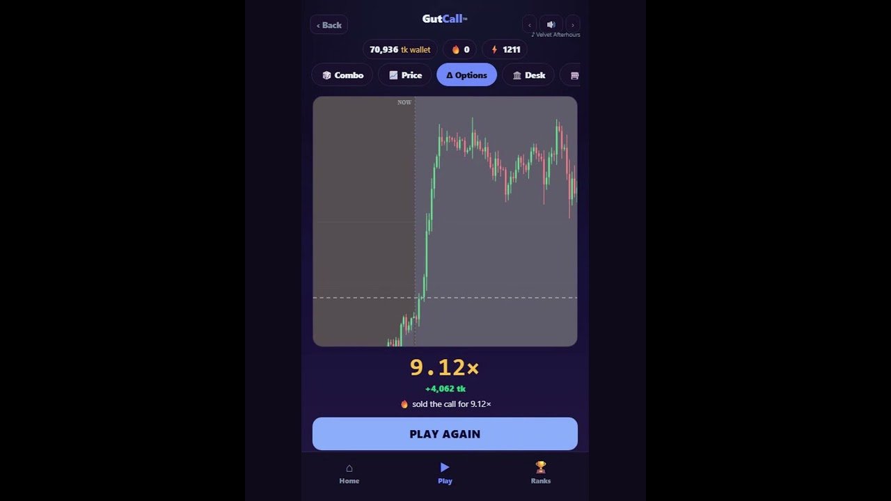 NEW Options play from GutCall #trading #gaming #games #daytrading