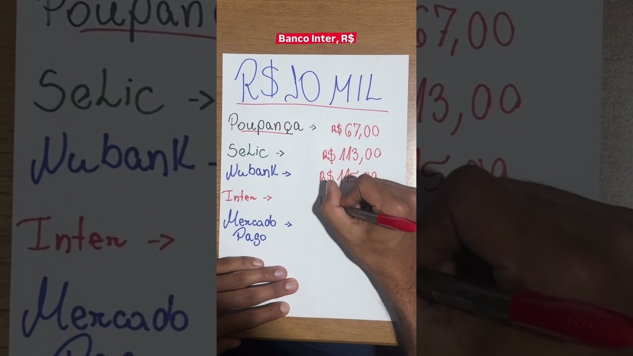 Onde investir seus 10 mil? Assista a esse vídeo ainda hoje.