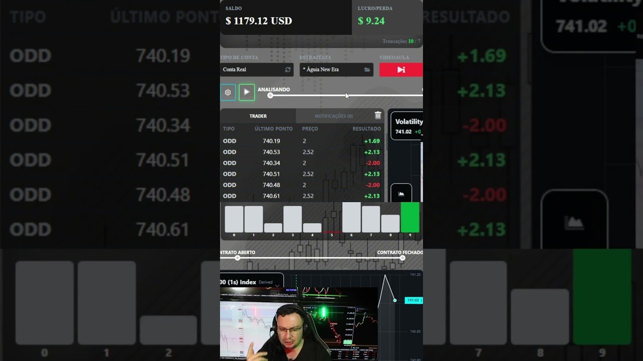 Operando com numeros impaares na plataforma Deriv