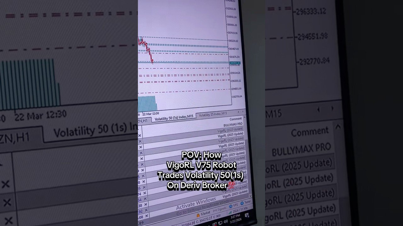 POV: You Let VigoRL V75 Handle Volatility 50 (1s) While You Watch 📈🤖#forex #deriv #v75