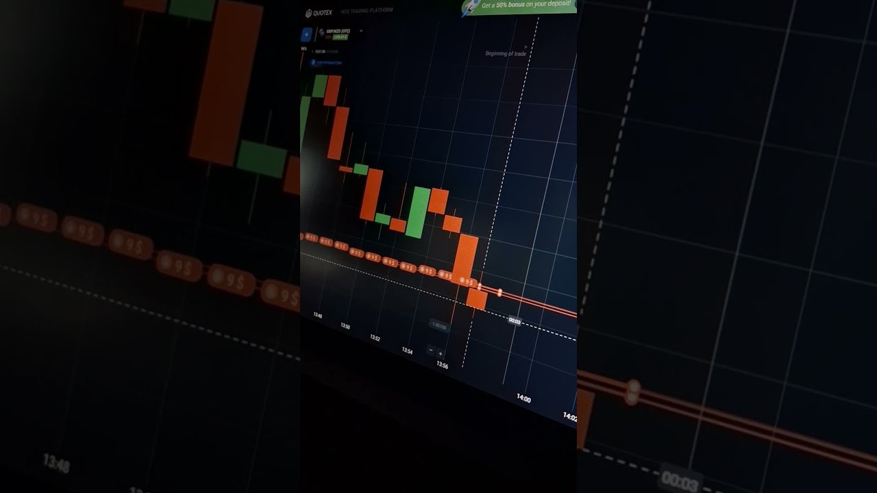 Quotex 1-Minute High-Accuracy Trading Strategy💸💸🚘#quotex #quotextrading #quotextrader