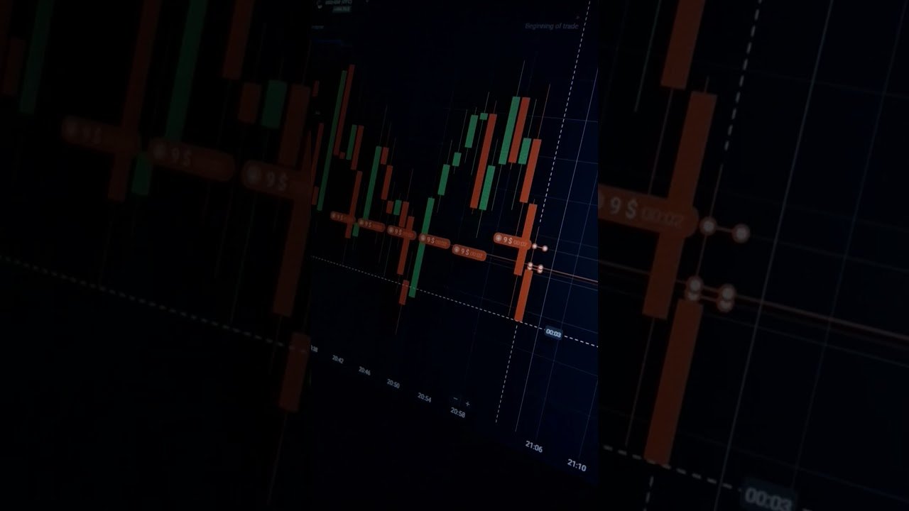 Quotex 1-Minute Winning Strategy | High Accuracy-💸💸💸🚘🚘 #quotex #quotextrader #quotextrading