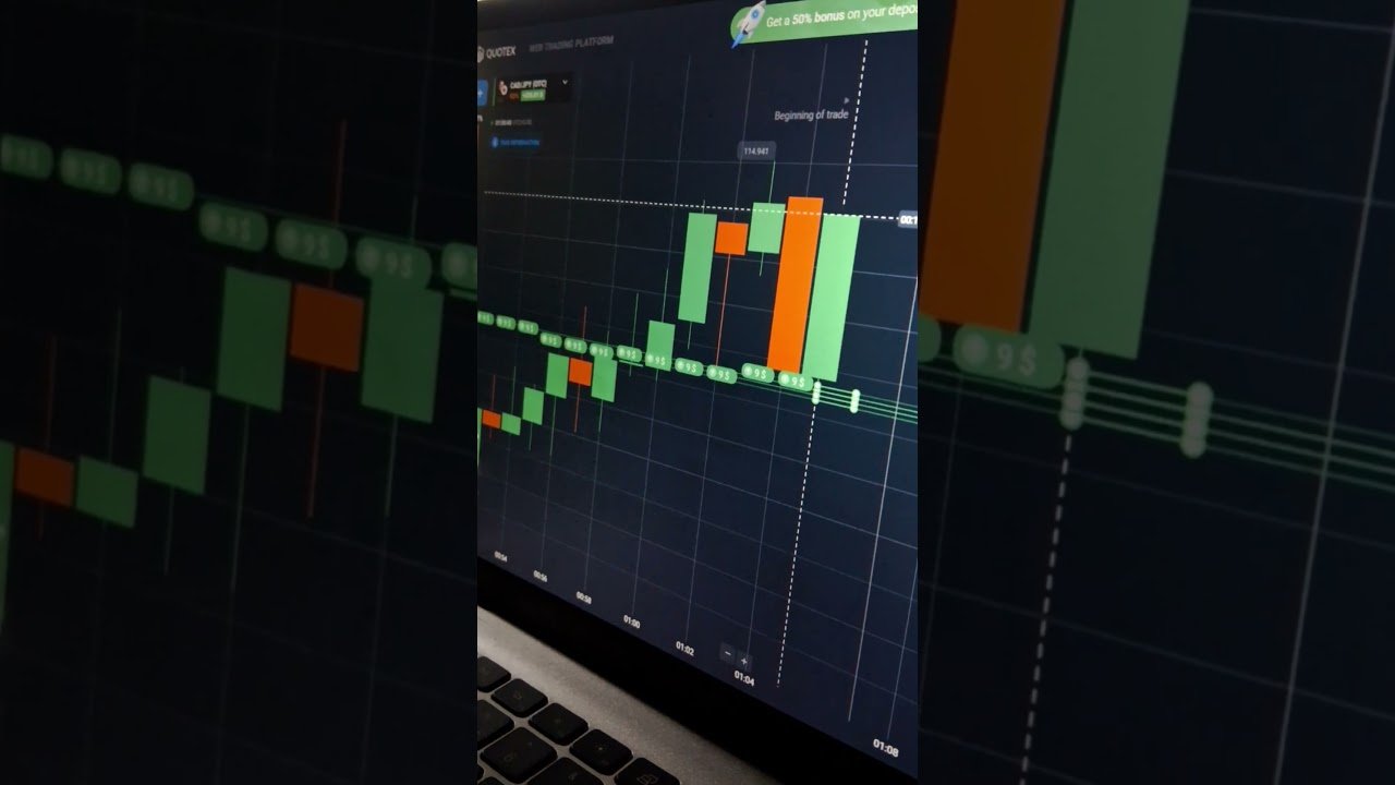 Quotex 1-Minute Winning Strategy | High Accuracy-Deep Win. #quotextrader #quotex #quotextrading