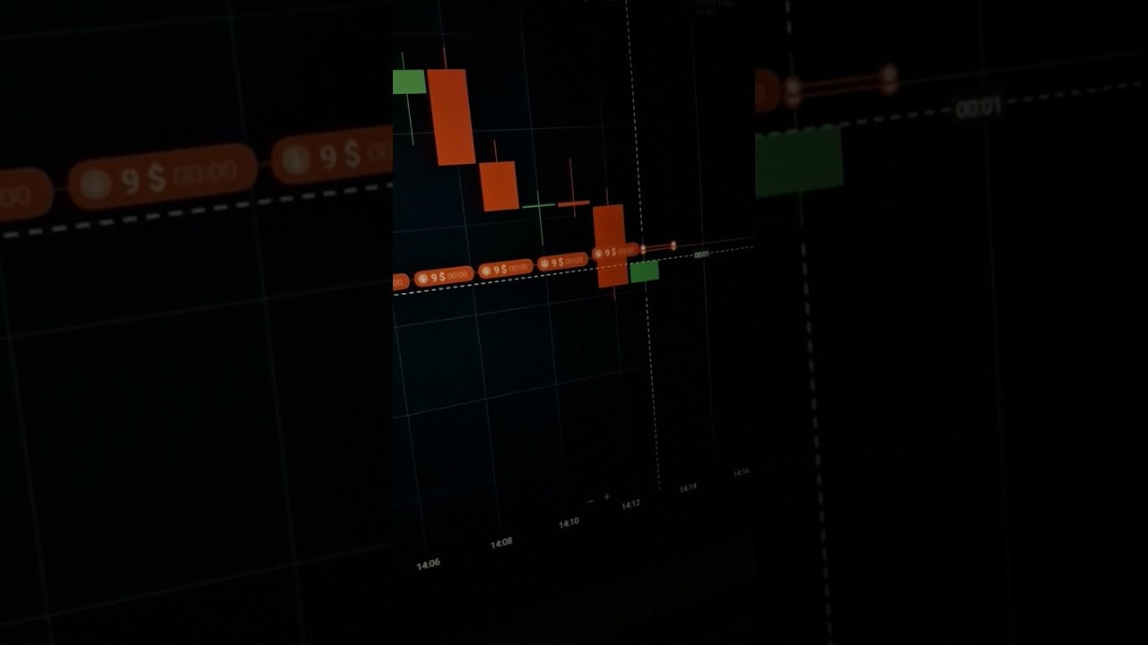 Quotex 1-Minute Winning Strategy | High Accuracy #quotextrading #trading #quotextrader #supertrader