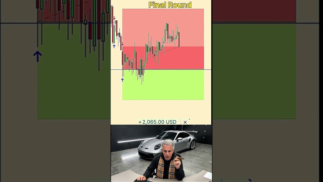 Ready Stoploss today 🥹  #forextrading #daytrader #priceaction #smartmoney #goldtrading #xauusd