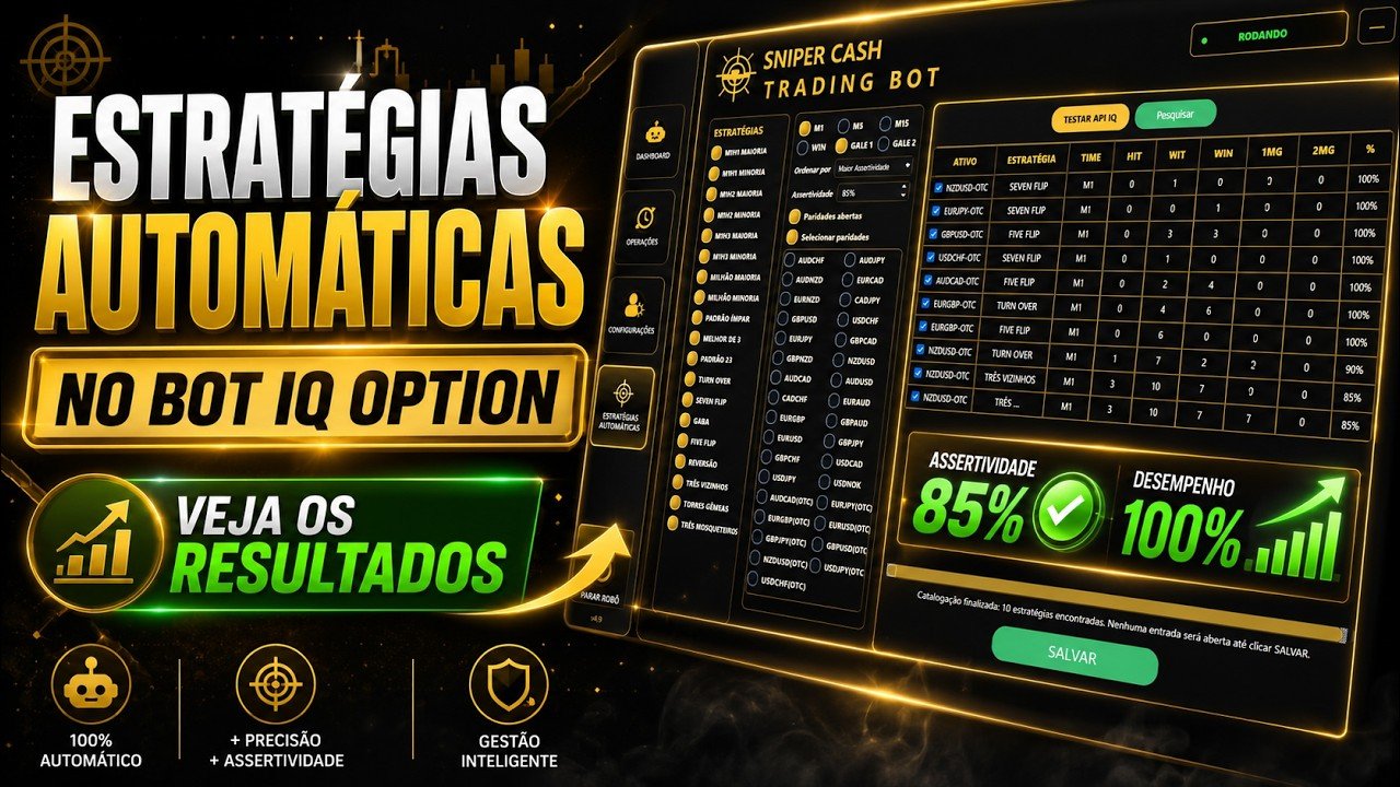 Robo de Estratégias Automáticas, Bot IQ Option – Veja os Resultados