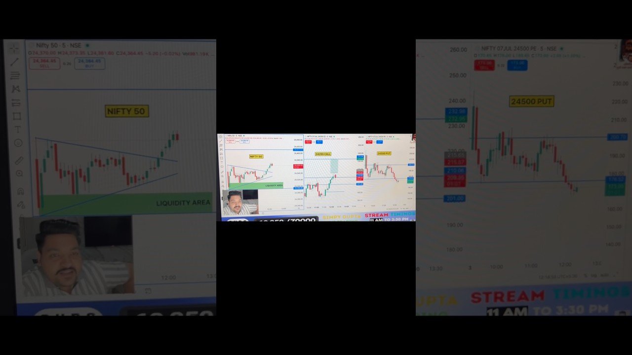 @simpyguptalivetrading #trading #stockmarket #nifty #gamblingschool #forex #daytrader