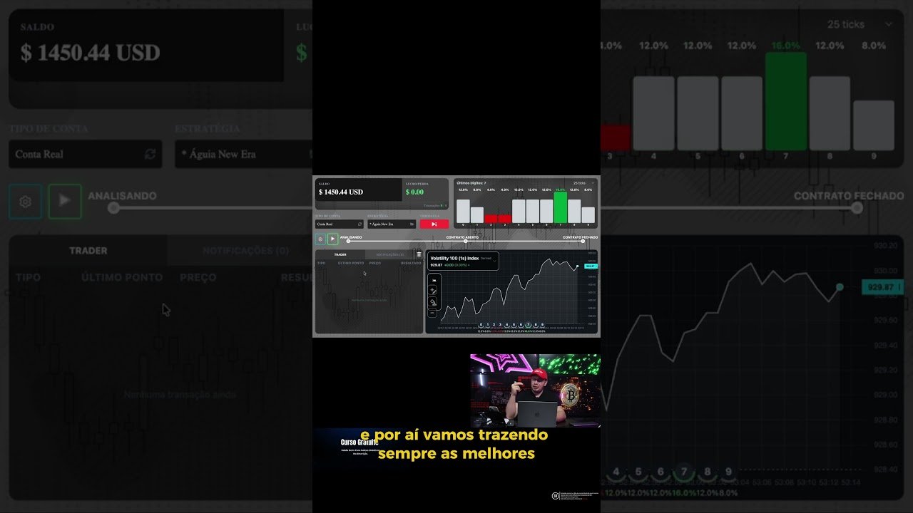 Te mostro como opero com minha conta de mais de 20.000$ na Deriv