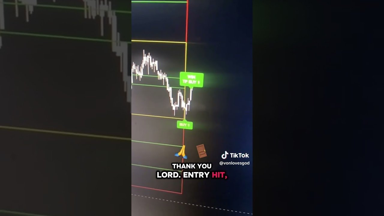 Trade to Freedom – Day 43 #TradingJournal #daytrading #propfirm #vonlovesgod #tradingbeginner