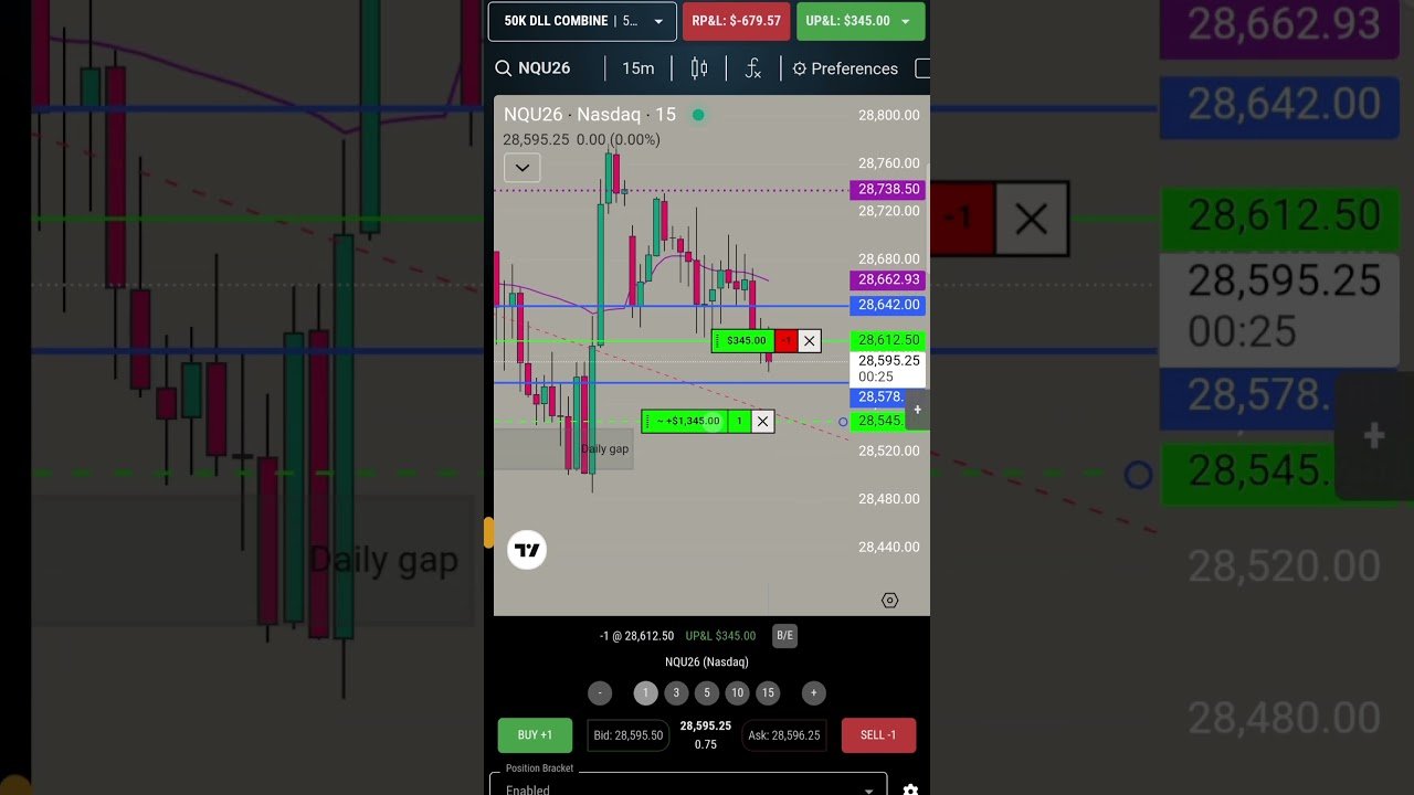 Trading Futures on Mobile – 24/07/2026 #daytrading #topstep #scalping #mindyourrr #nasdaq #viral