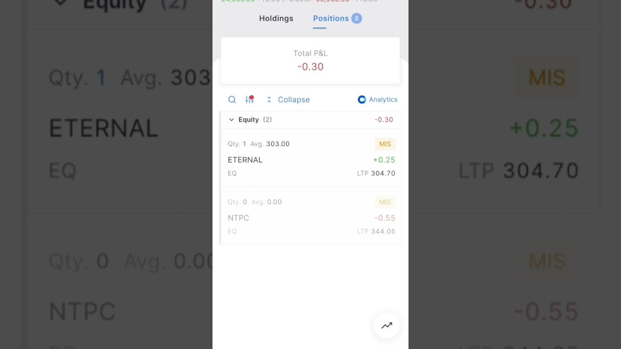 trading practice stock market #tradewithsunil #stockmarket #daytrading #nifty #trading
