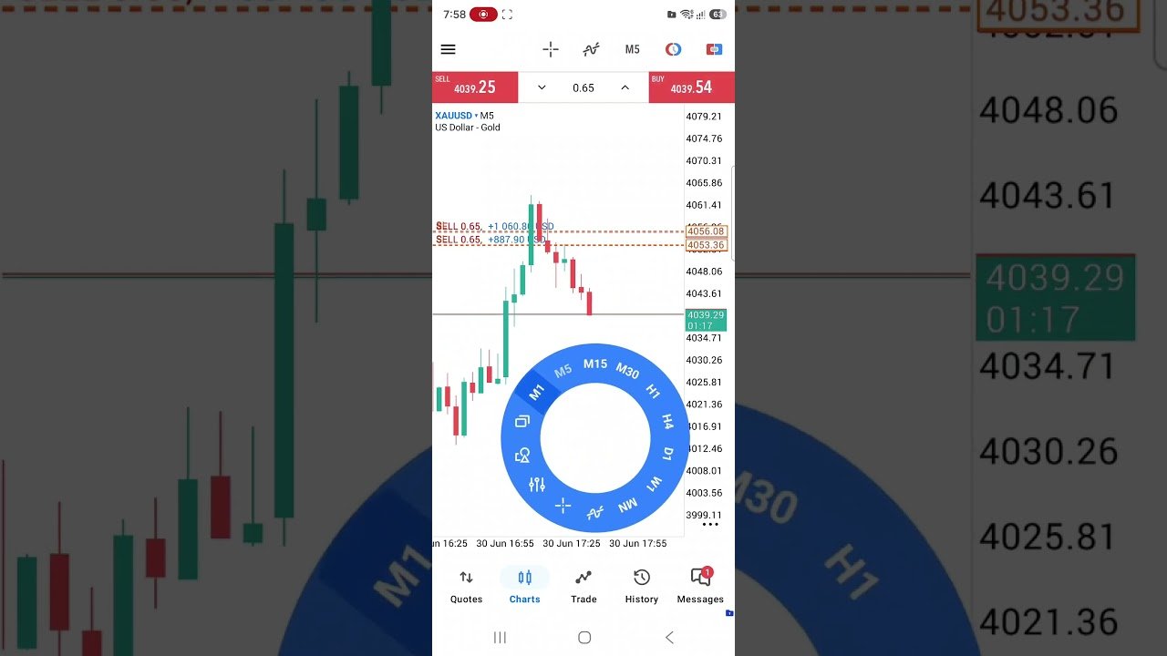 🔥 🔥 MT5 Developer-Forex Robot Developer-Algorithmic Trader