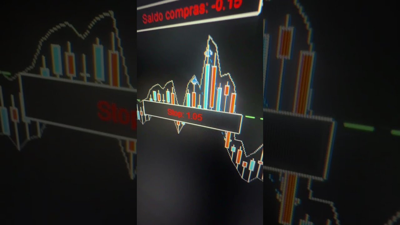 🥷 Melhoria Robô Shadow: Grid pra frente com trailing stop