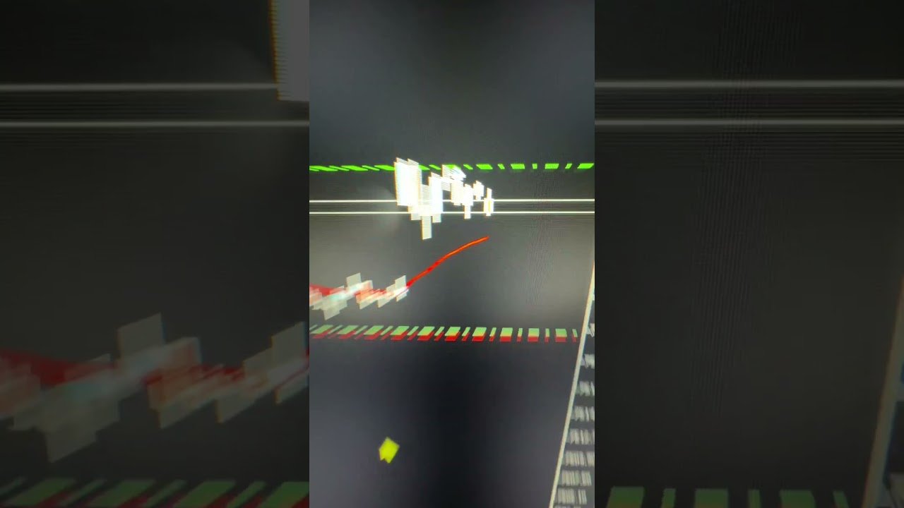 🥷 Melhoria Robô Shadow: Trailing stop + ADX + Media móvel