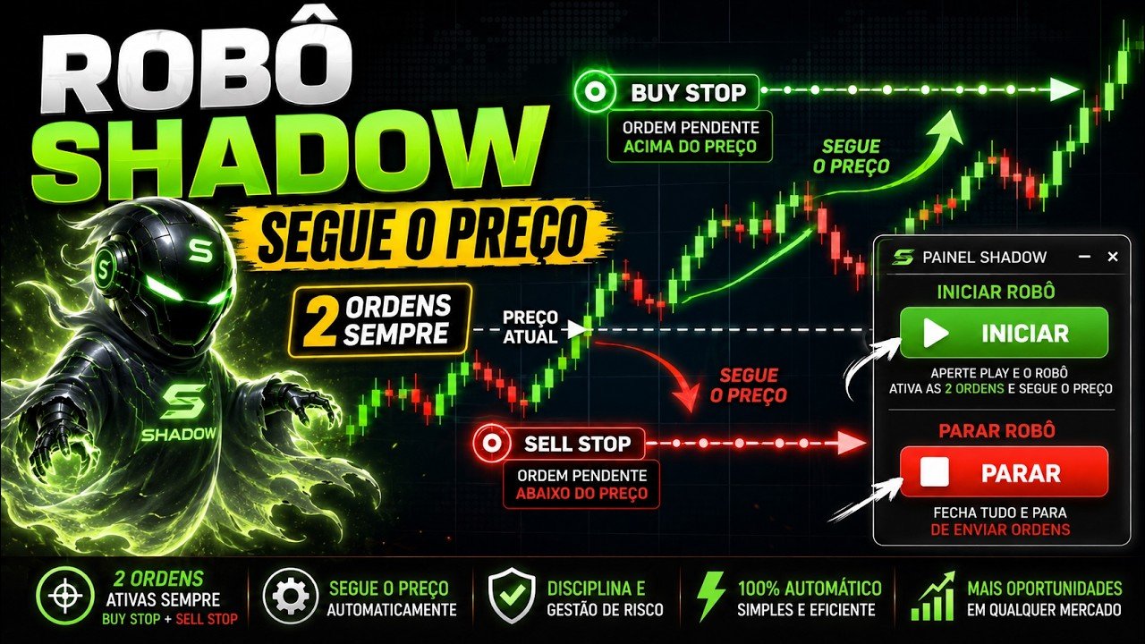 🤖 ROBÔ SHADOW: Ele Segue o Preço e Mantém 2 Ordens Ativas Sempre! 📈