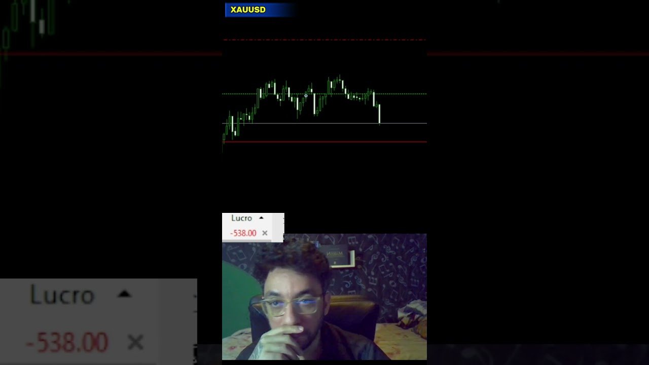 #4 Dia Passando na Mesa Proprietaria! XAUUSD PAssei um calor!  #daytrade #mercadofinanceiro #xauusd