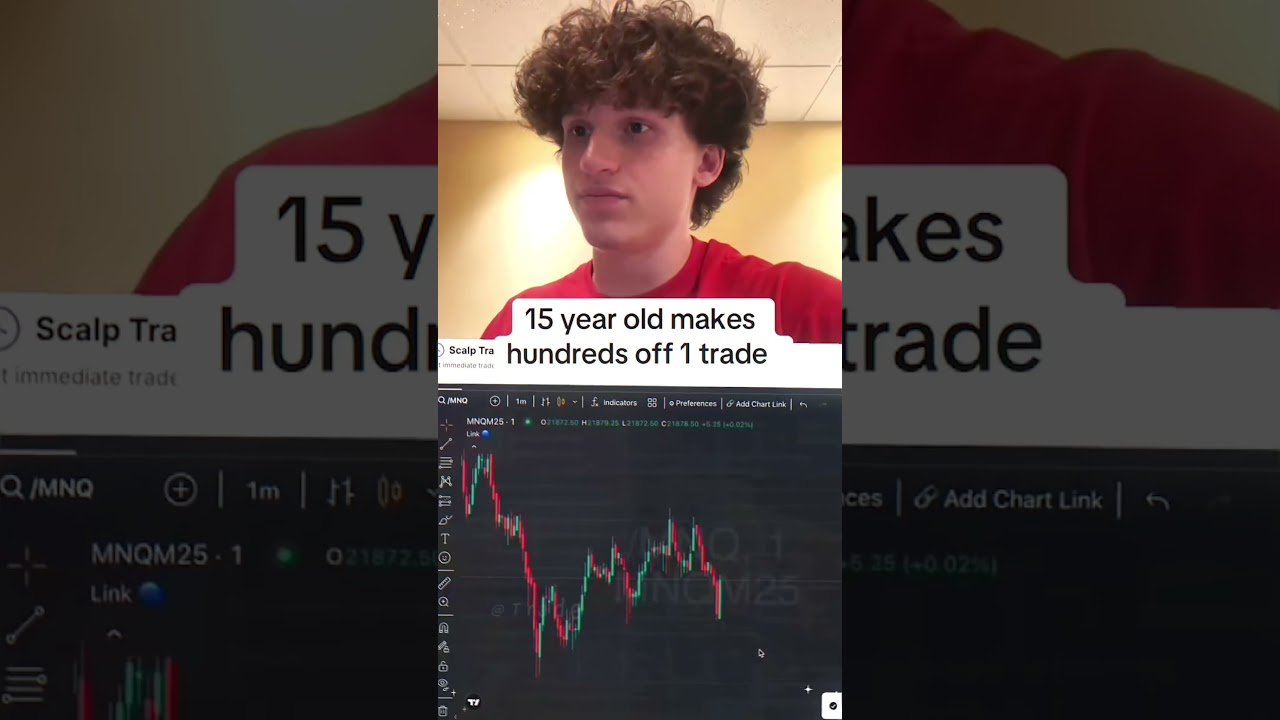 #AI #trade #aitrading #fyp #daytrader