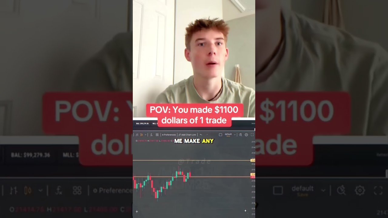 #aitrading #duet #daytrader