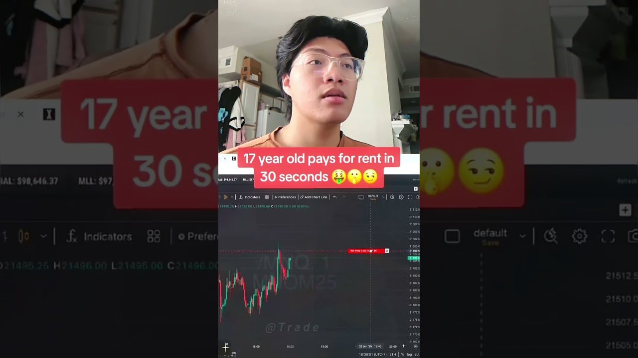 #aitrading #twitch #daytrader