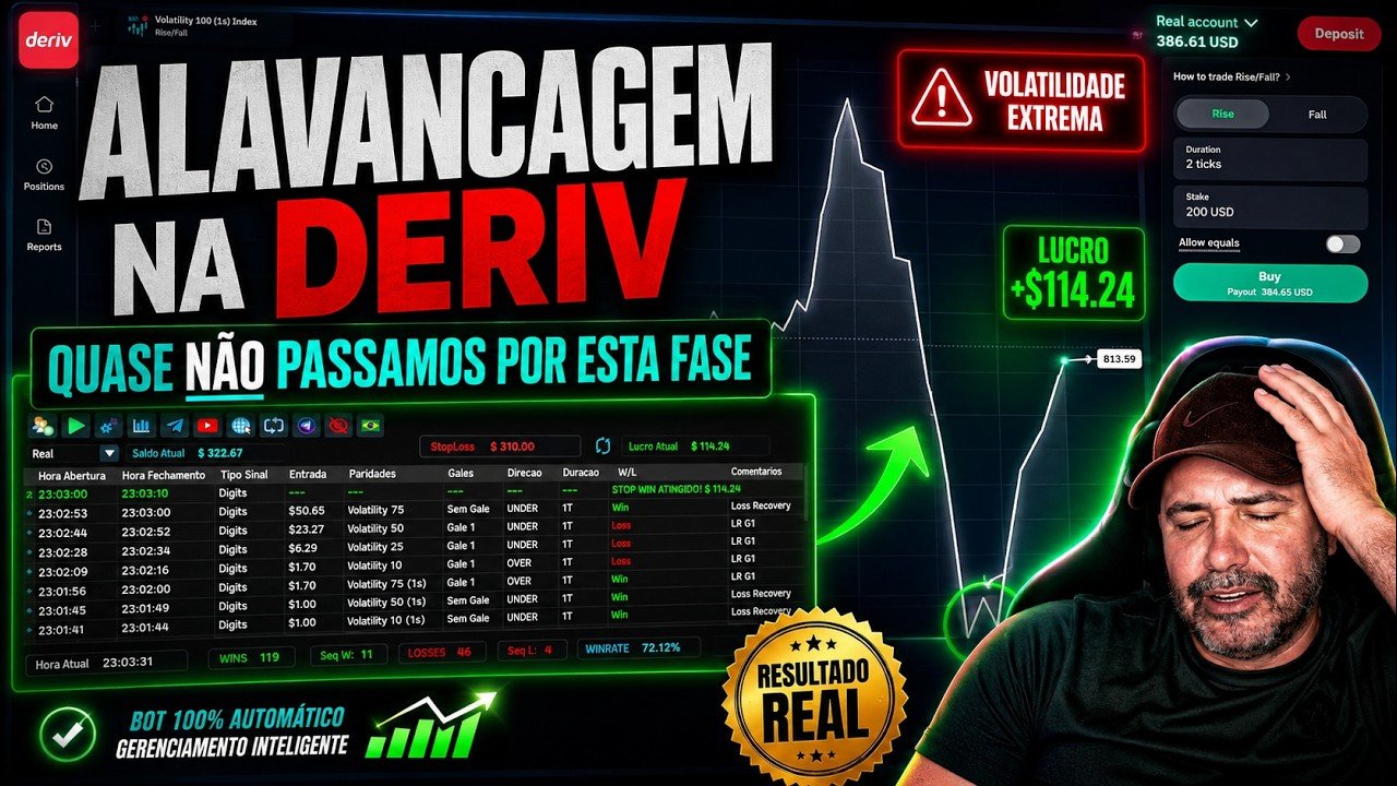 ALAVANCAGEM NA DERIV: IA ELITE 6.0 FAZ O TRABALHO POR VOCÊ! 🤖