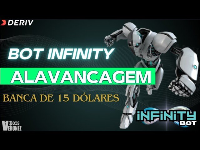 APRENDA A LUCRAR MUITO EM UMA CONTA DE 15 DÓLARES NA DERIV.COM – Usando Robô Automático INFINITY