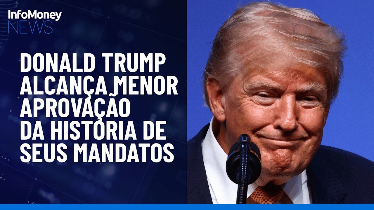 Aprovação de Trump cai para mínima histórica de 33%, diz pesquisa | InfoMoney