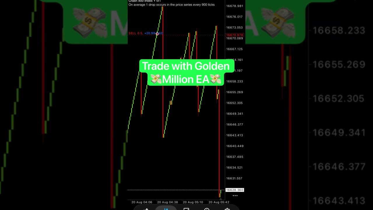 #autotrading #trading #boomandcrash #tradingrobot #forex #aitrading #trader #derivtrading