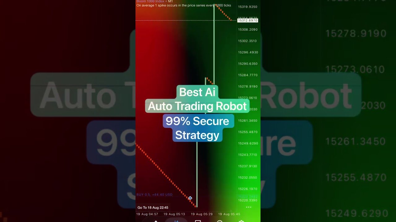 #autotrading #trading #tradingrobot #stockmarket #boomandcrash #forex #derivtrading #trader #boom