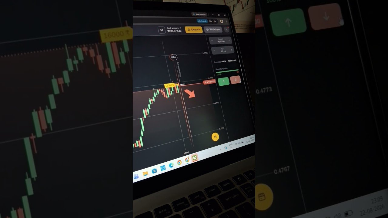 binomo Trading #binomo #trading #binomo_success