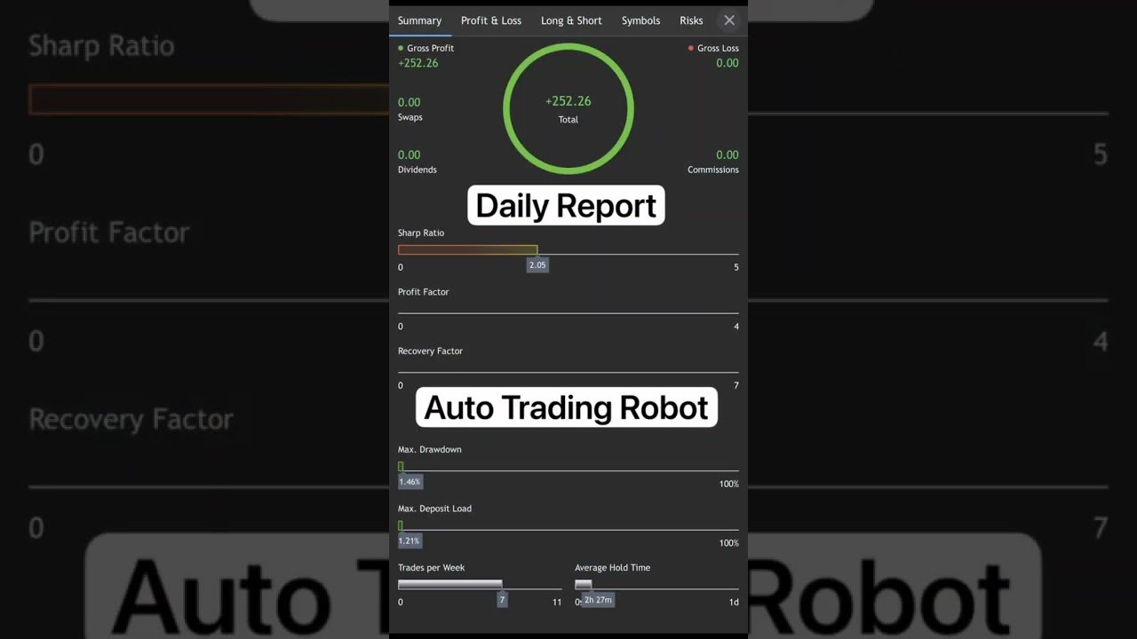 #boomandcrash #autotrading #forextrading #forextrader #forex #aitrading #tradingstrategy #trader