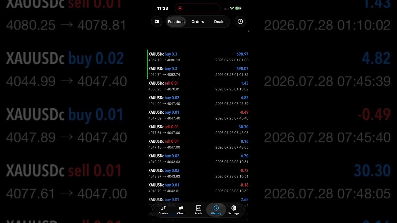 Bot 1week bot results 😁😁