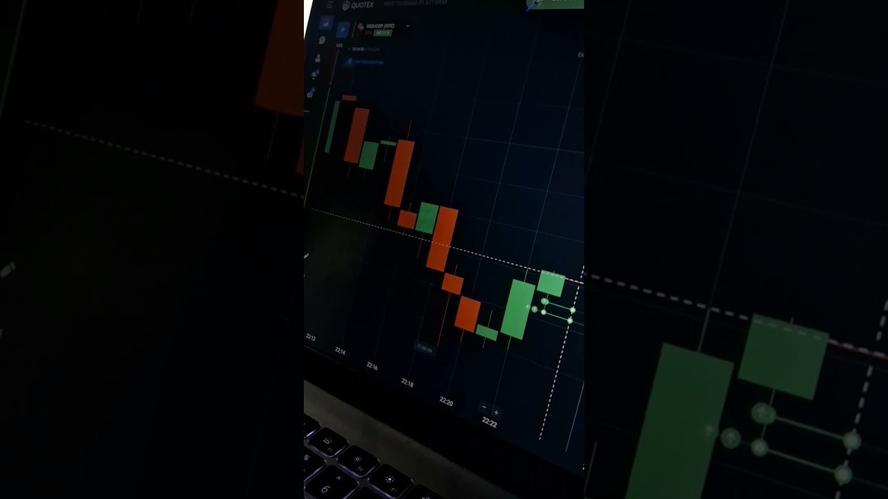 Check Description | Quotex 1-Minute Winning Strategy | High Accuracy #quotextrading #trading