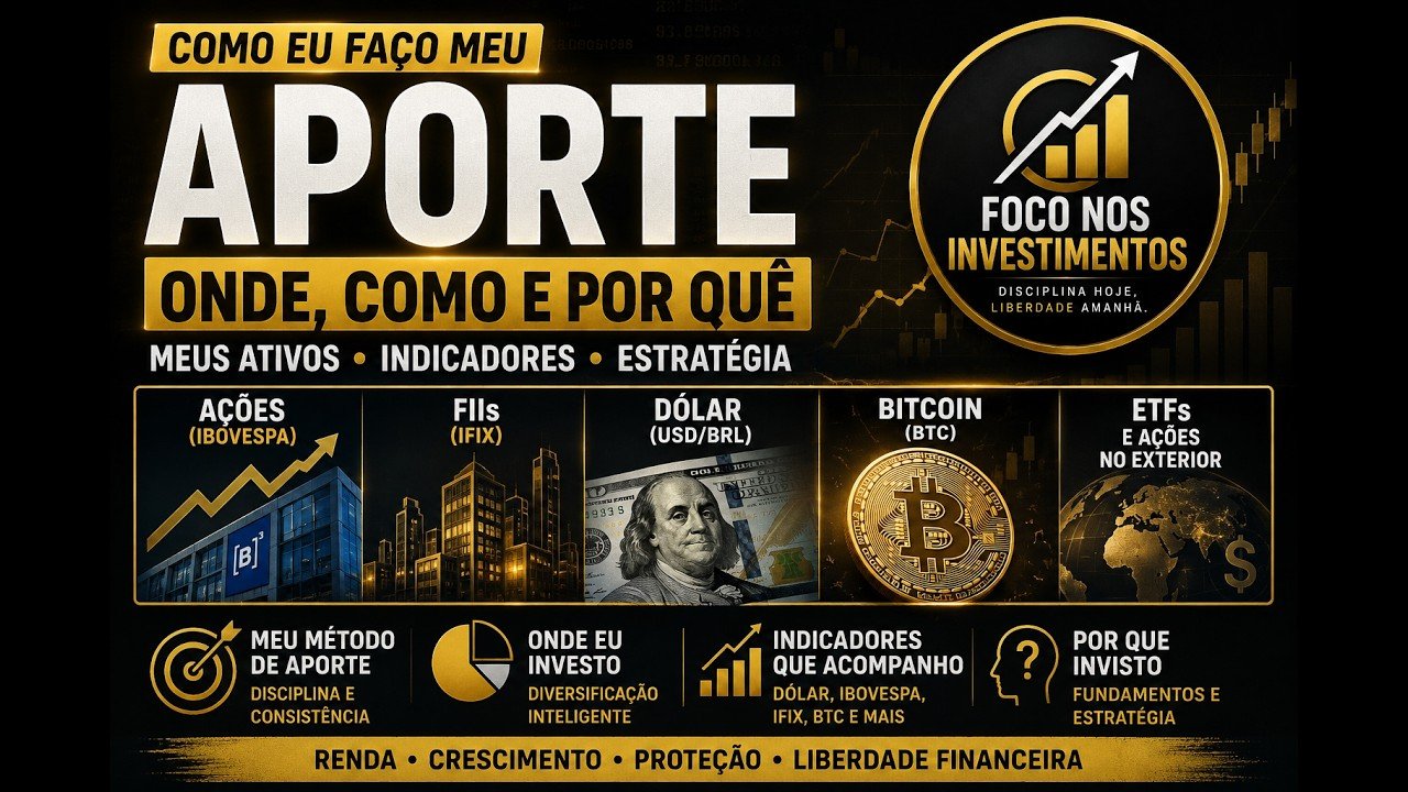 Como eu faço meus aportes e decido onde investir meu dinheiro?